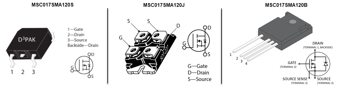 Microchip Technology MSC017SMA120x Silicon Carbide N-Ch Power MOSFETs